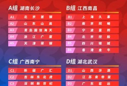 美高梅网页版-赛前武汉三镇备战CBA季后赛，更衣室发声细节曝光，管理层满意，高层口径保持一致