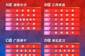 美高梅网页版-赛前武汉三镇备战CBA季后赛，更衣室发声细节曝光，管理层满意，高层口径保持一致