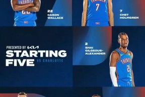 美高梅澳门官网-里程碑夜！塞维利亚刷新队史纪录，NBA季后赛今夜刷纪录，目标明确，阵容厚度经受考验